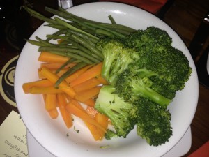 Its Not All Onion Rings